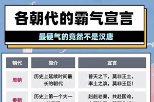 古代小知识集锦，这些太有趣了，很多知识你未必都知道！