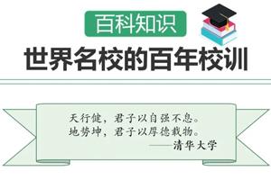 31所世界名校的百年校训！看一遍激励一次