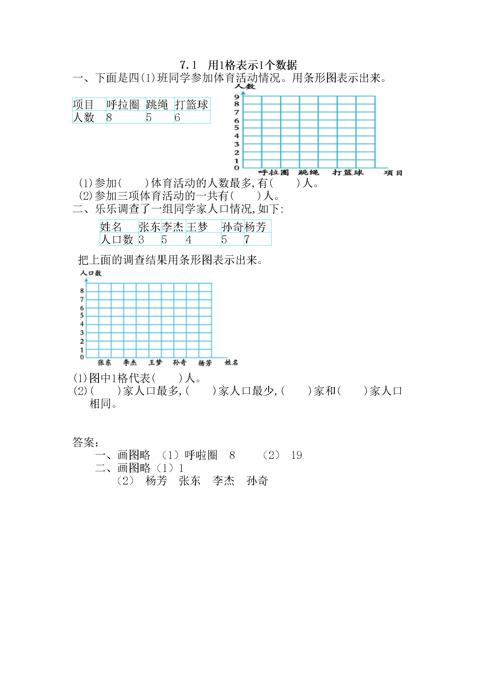 7.1 用1格表示1个数据