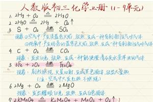 初三化学上1～7单元化学方程式汇总