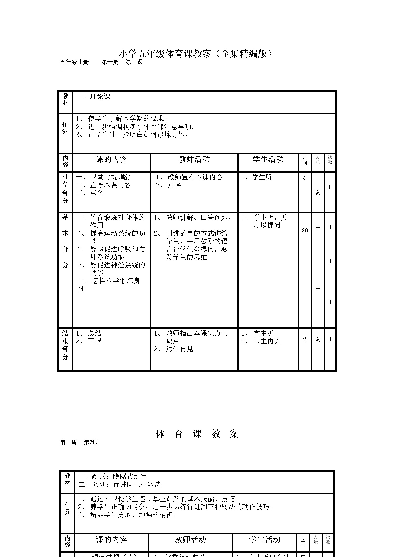 小学五年级体育教案(全集精编版)