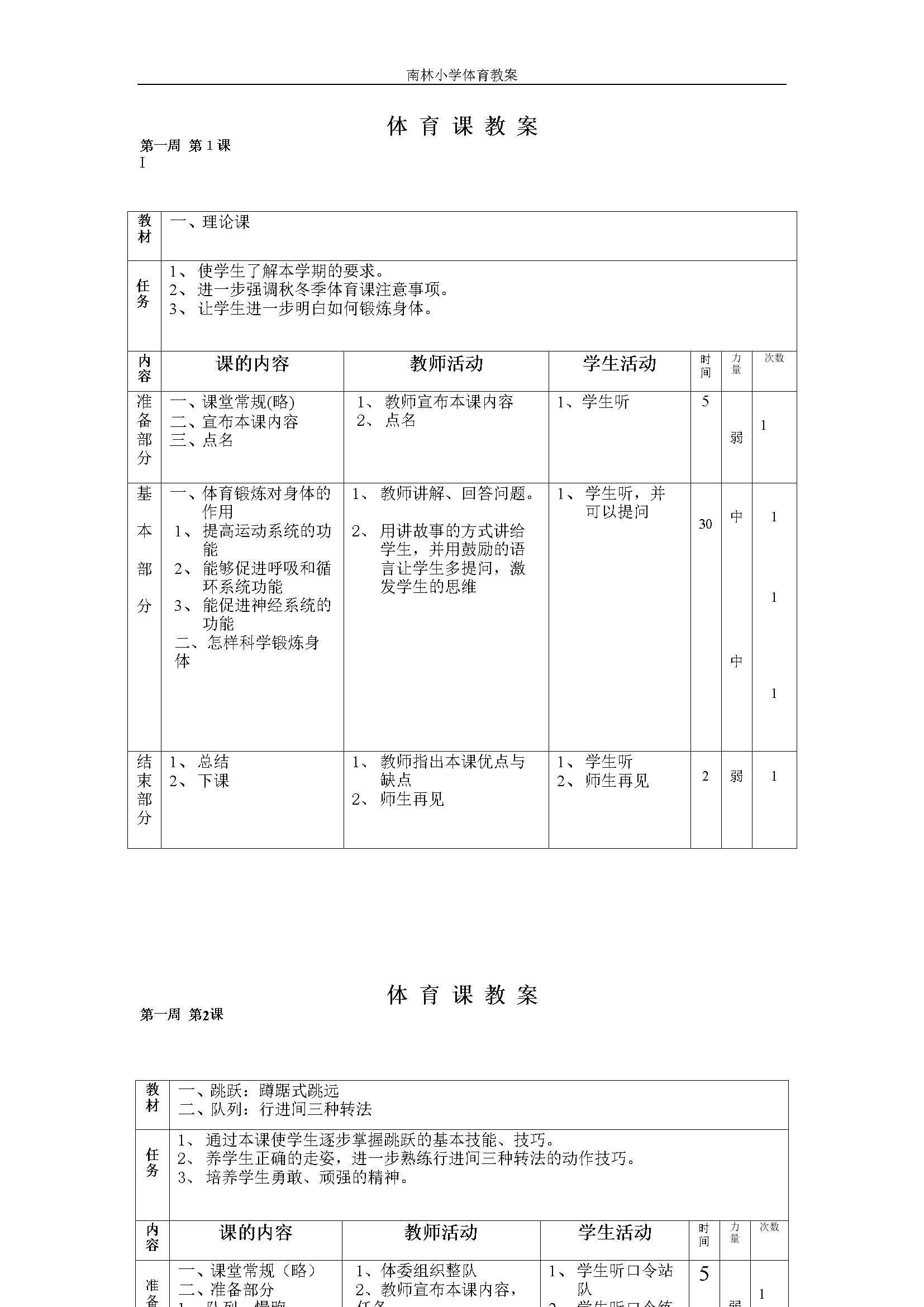 六年级下学期体育教案