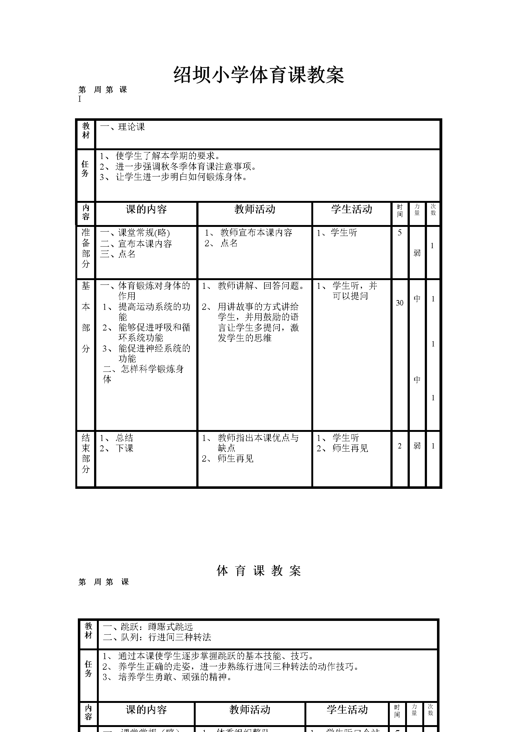 小学六年级体育教案 (2)