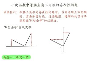 初二数学：一次函数中等腰直角三角形问题