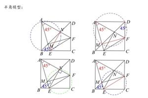 初中数学：常用的半角模型总结
