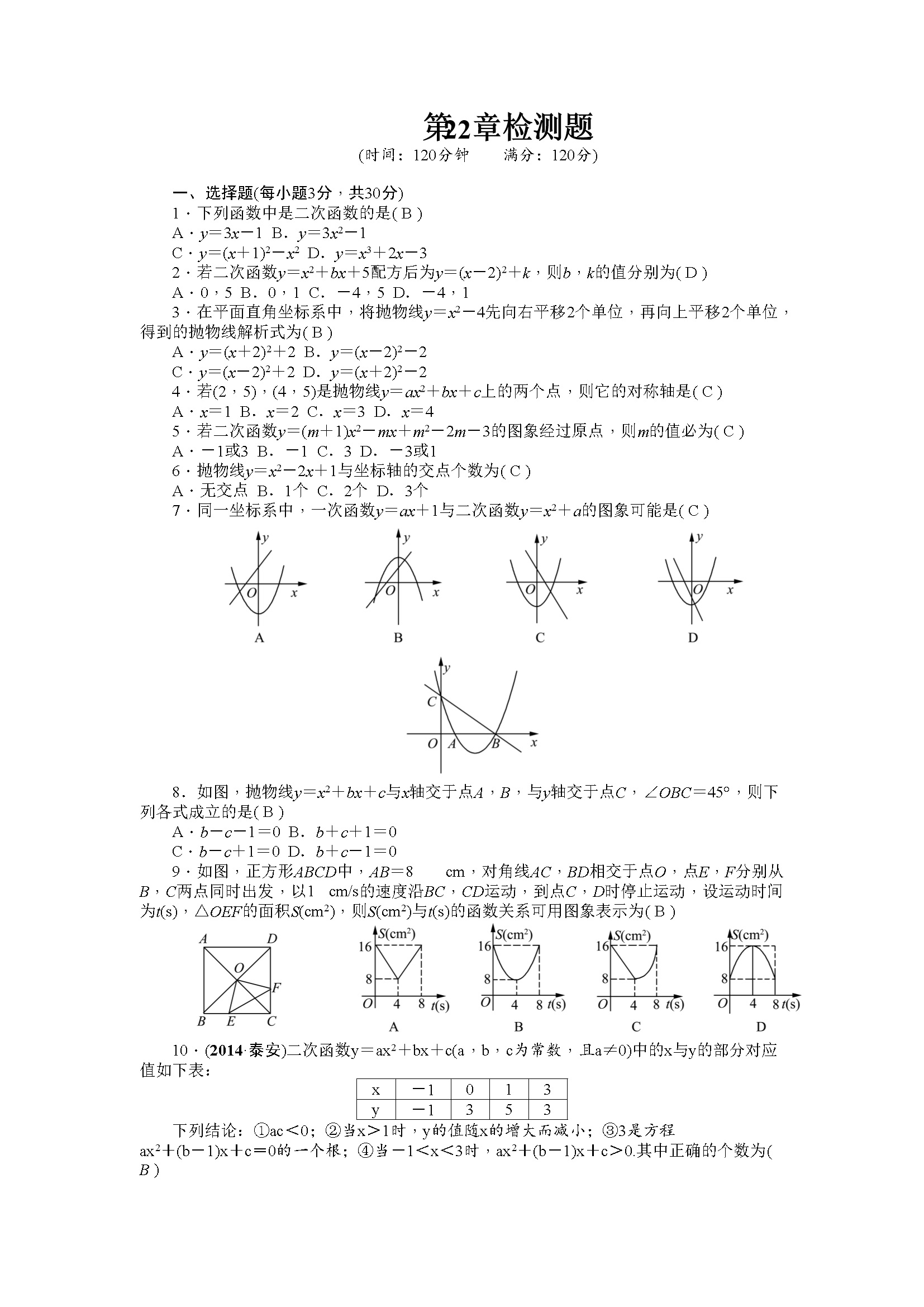 22 二次函数 单元检测题2 含答案