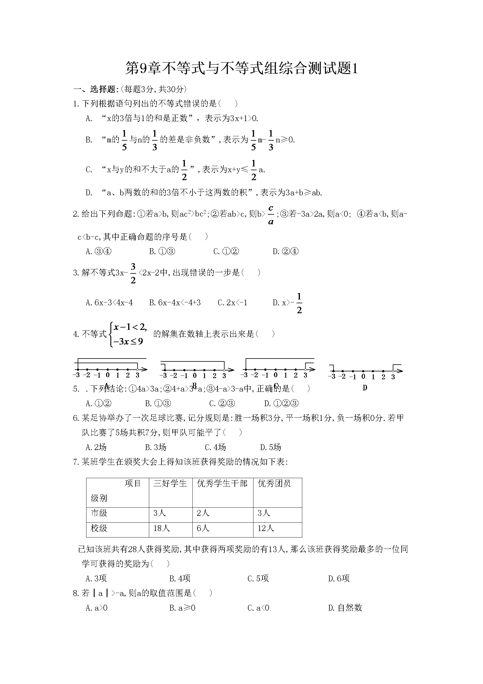 第9章不等式与不等式组综合测试题1