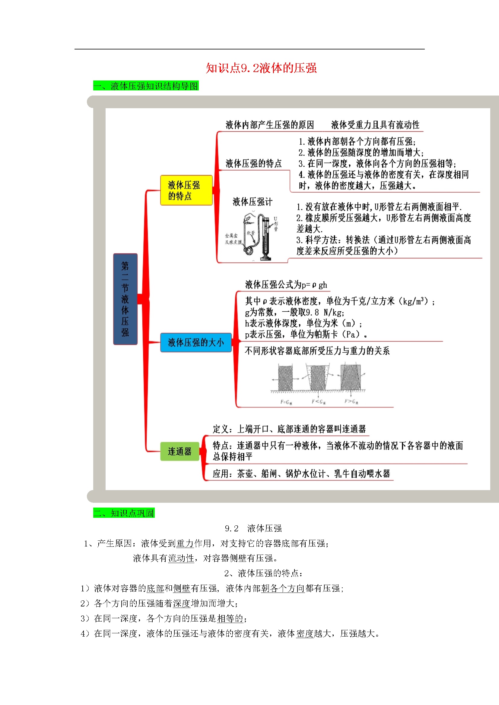 八年级物理下册9.2液体的压强期末复习-原卷