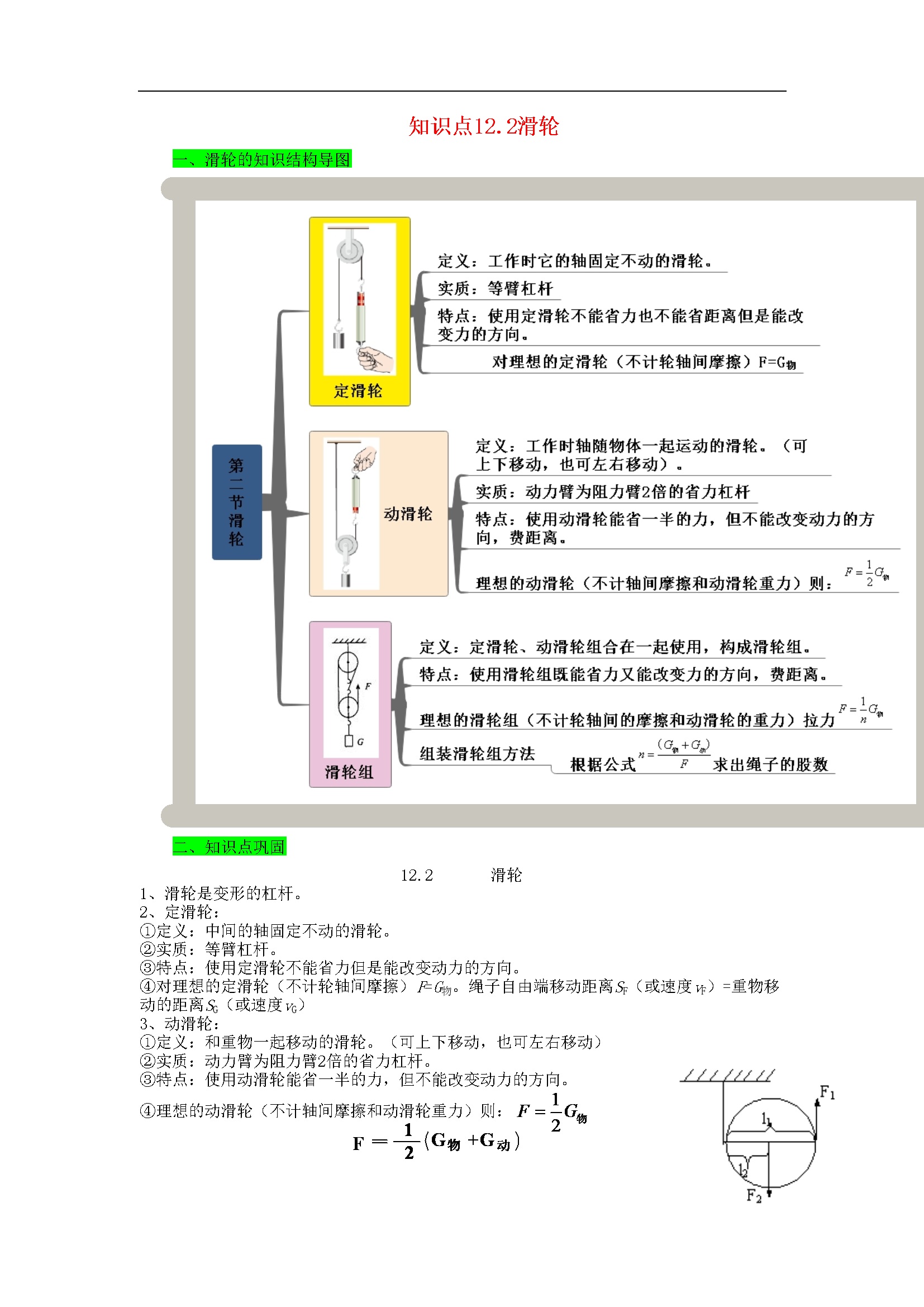 八年级物理下册12.2滑轮期末复习-原卷