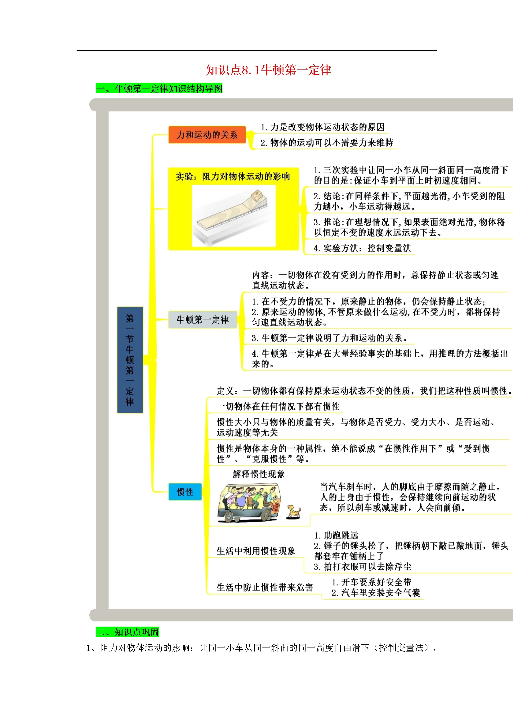 八年级物理下册8.1牛顿第一定律期末复习-解析版