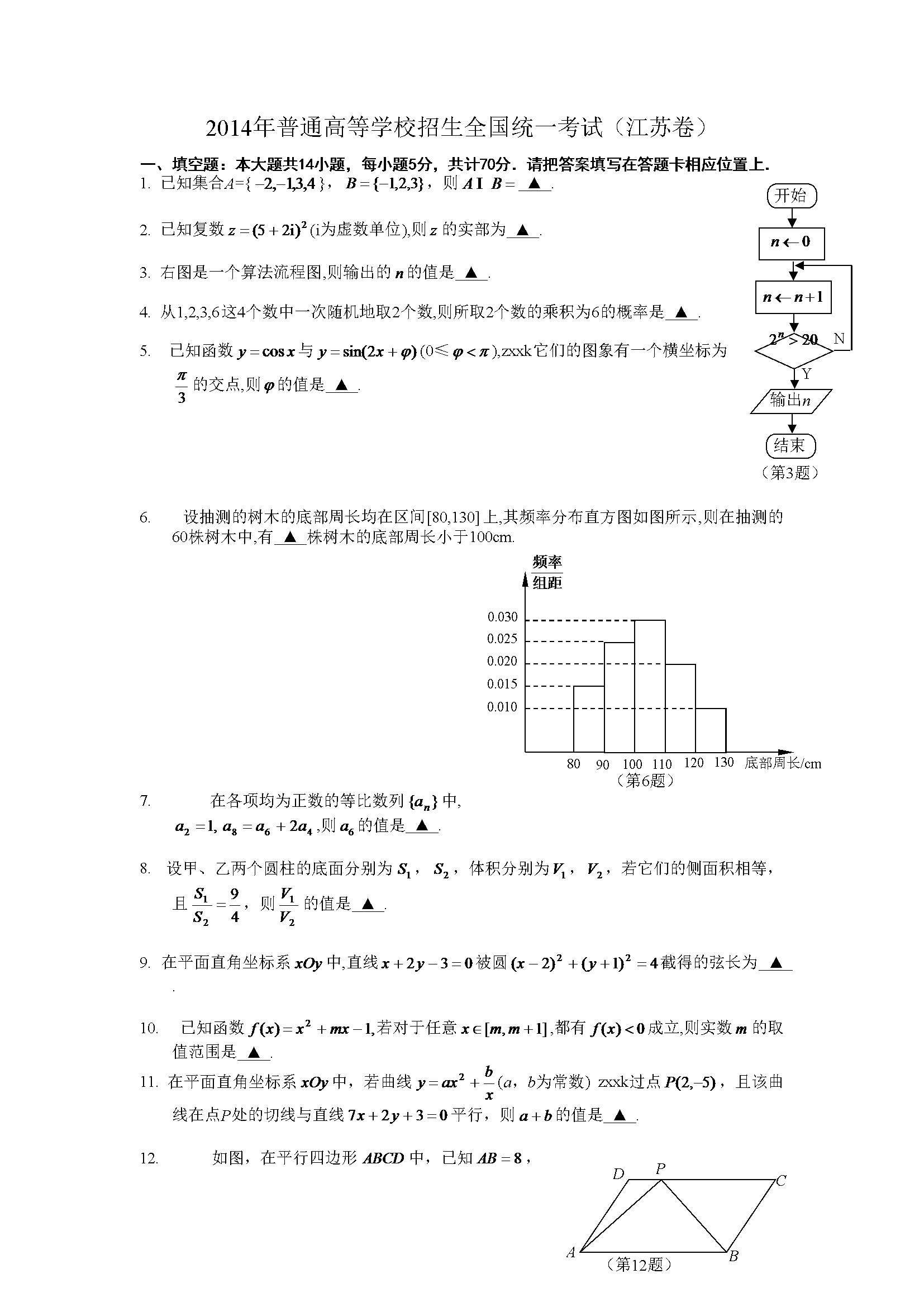 2014年江苏高考数学试题及答案