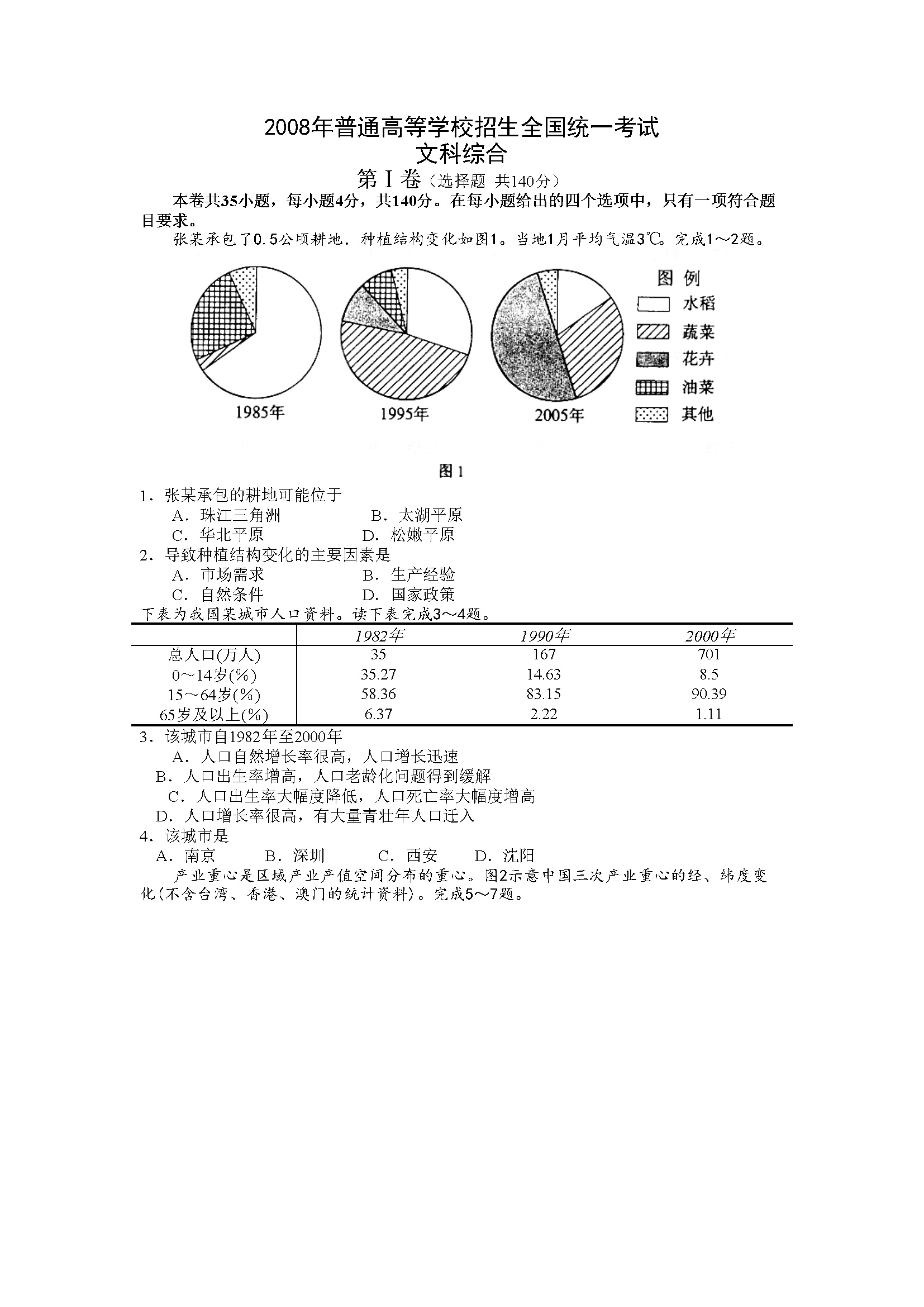 2008年浙江省高考地理（含解析版）