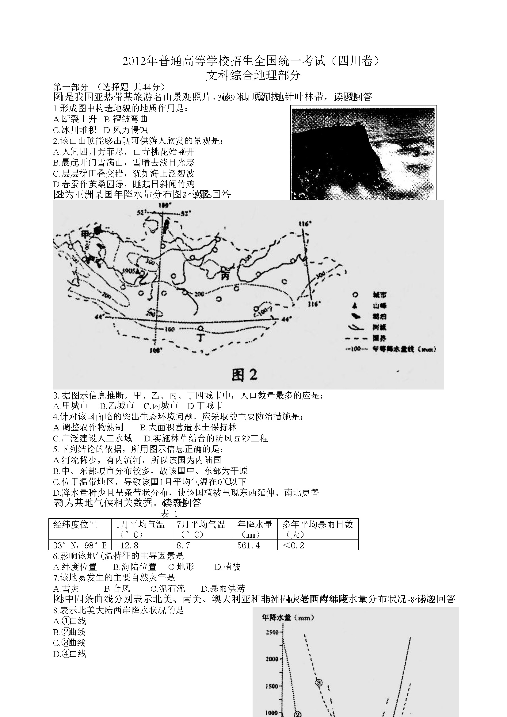 2012年全国高考四川文综地理试题及答案