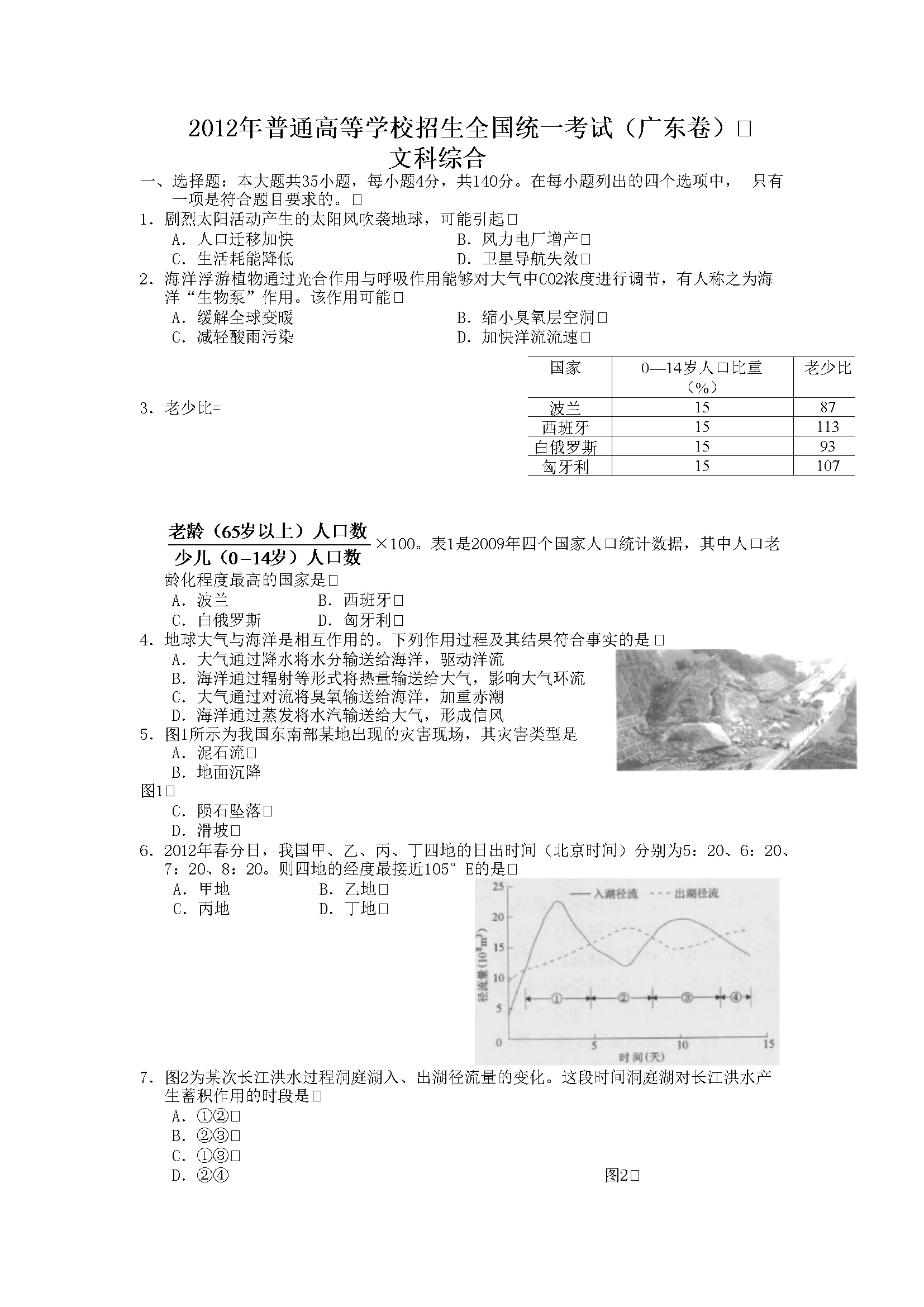 2012年广东高考地理试题及答案