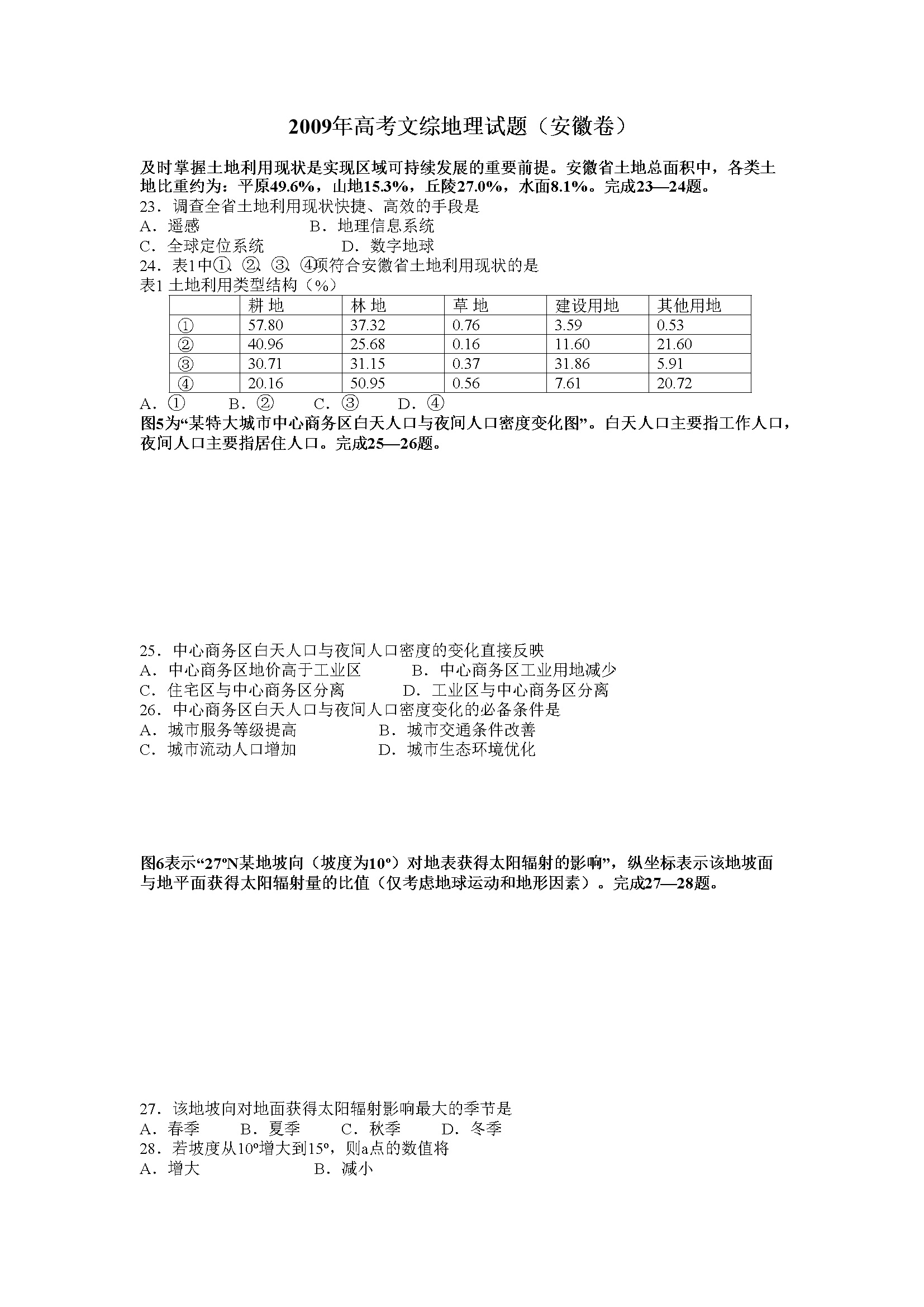 2009年高考安徽卷(文综地理部分)(含答案)
