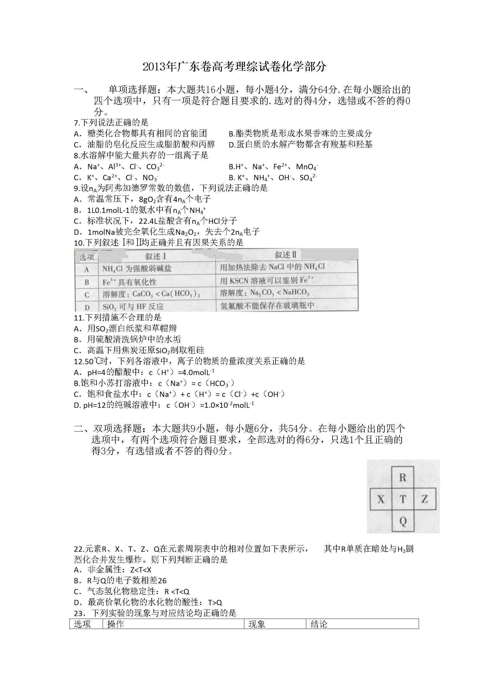 2013年广东高考化学试题及答案