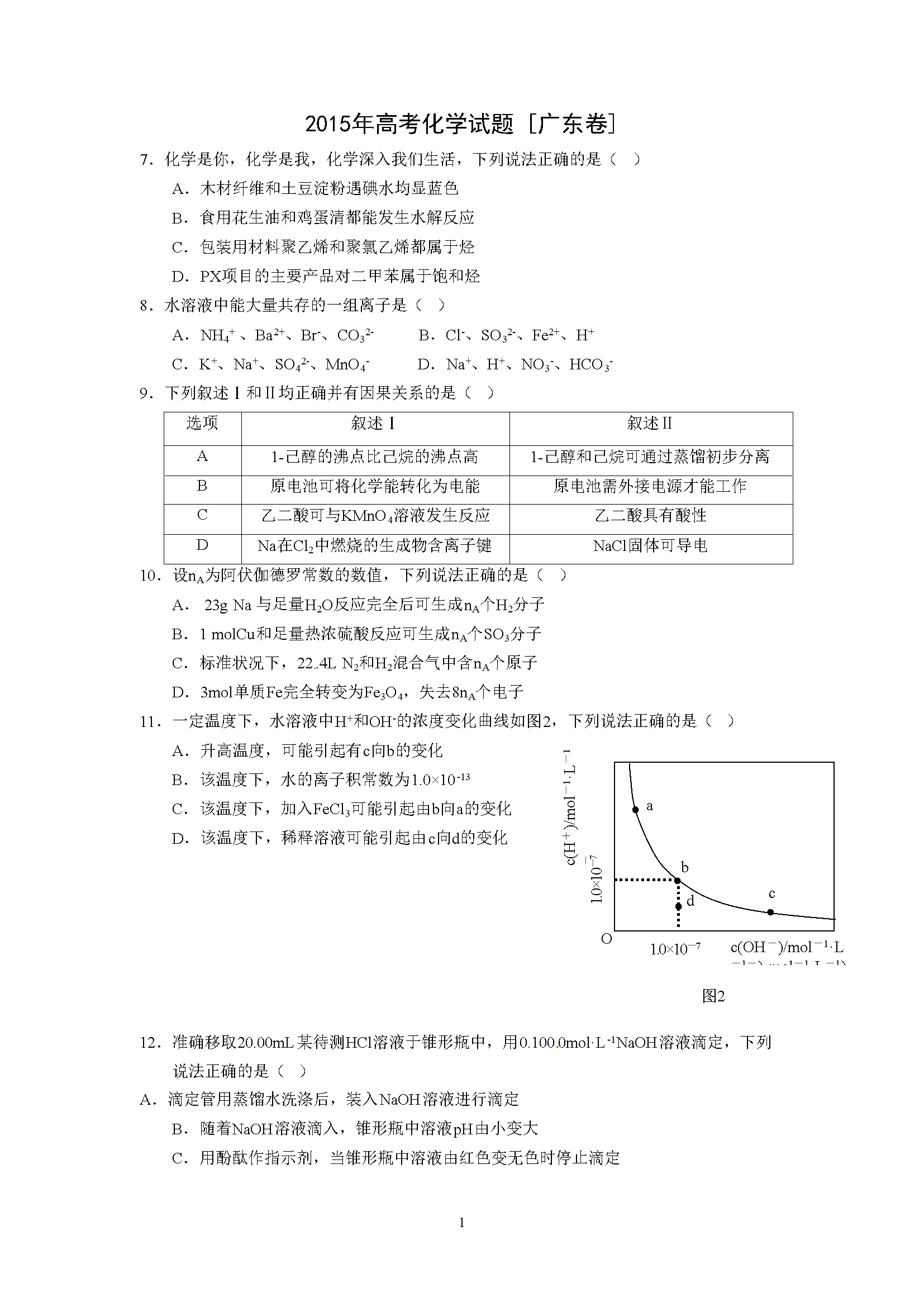 2015年广东高考化学试题及答案