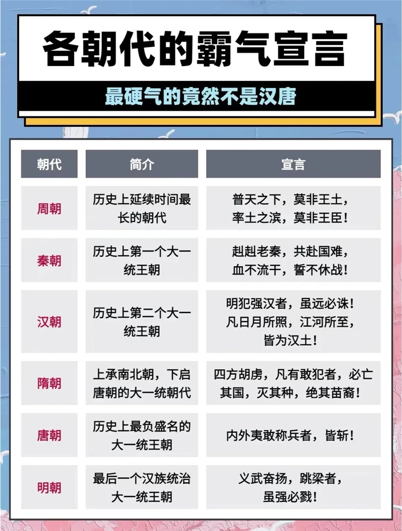 古代小知识集锦，这些太有趣了，很多知识你未必都知道！