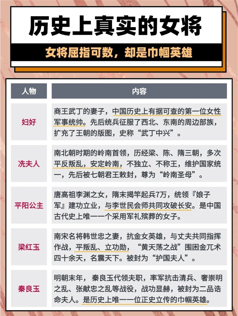 古代小知识集锦，这些太有趣了，很多知识你未必都知道！