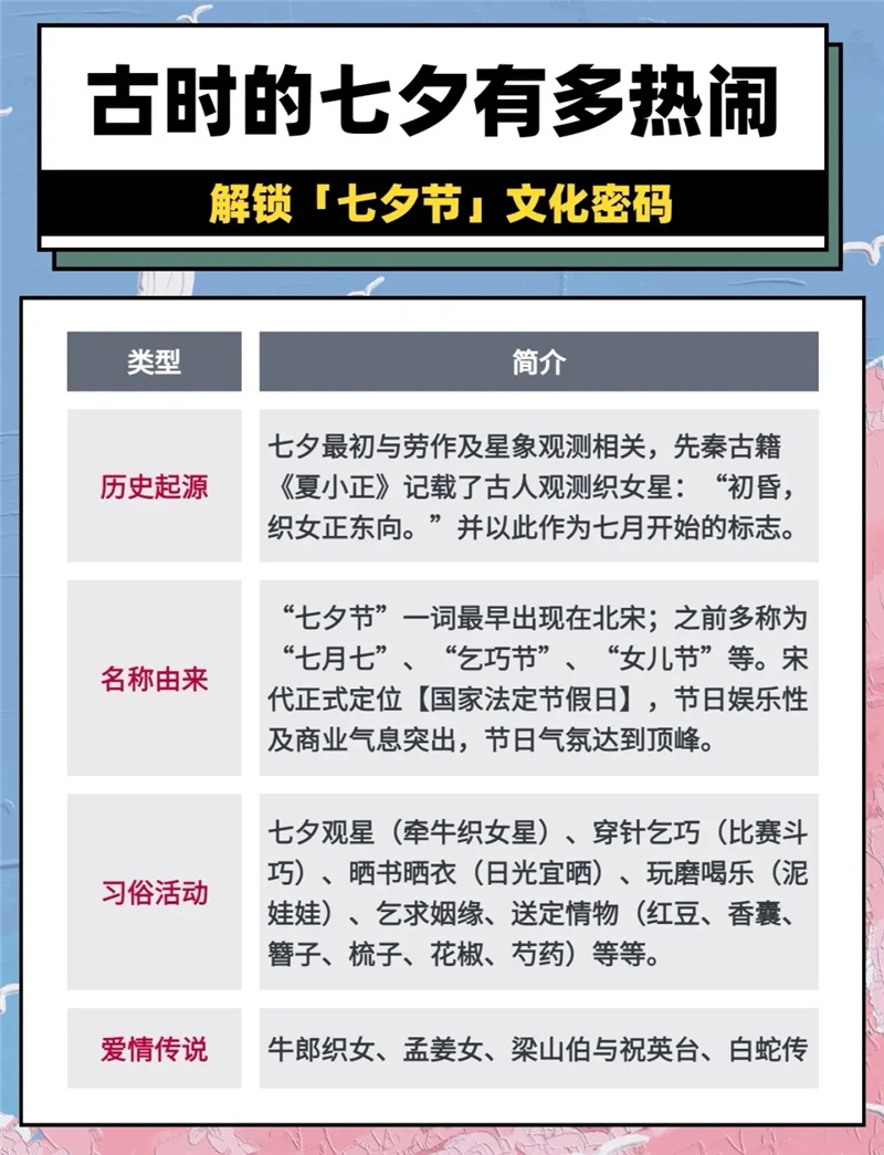 古代小知识集锦，这些太有趣了，很多知识你未必都知道！