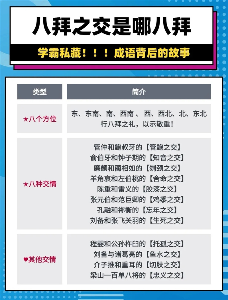 古代小知识集锦，这些太有趣了，很多知识你未必都知道！