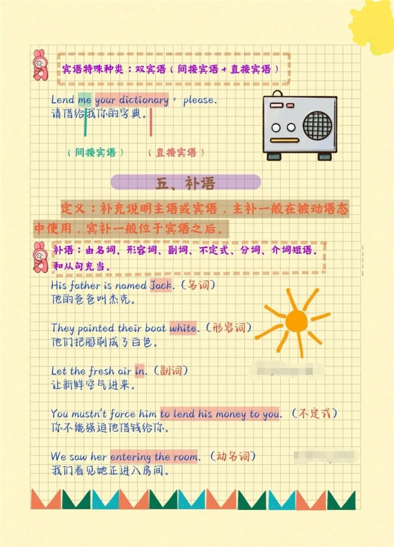 零基础学英语？先掌握英语8大成分，熟悉英语5种基本句型。