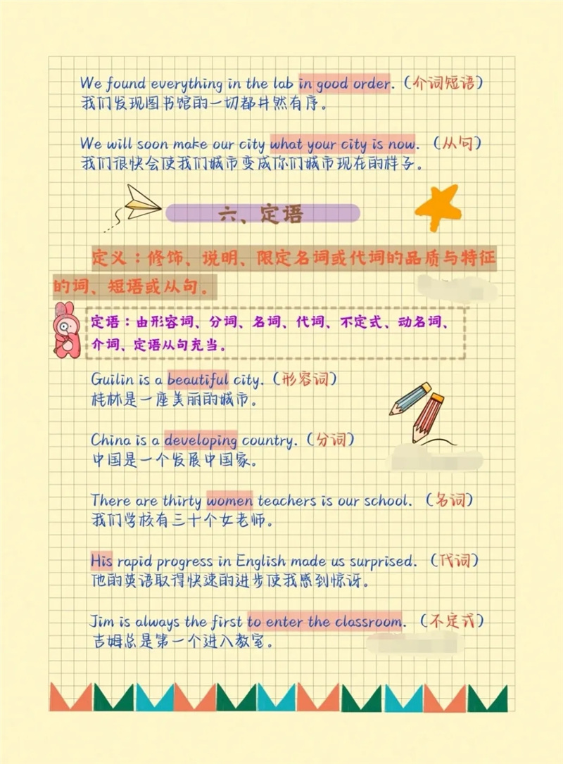 零基础学英语？先掌握英语8大成分，熟悉英语5种基本句型。