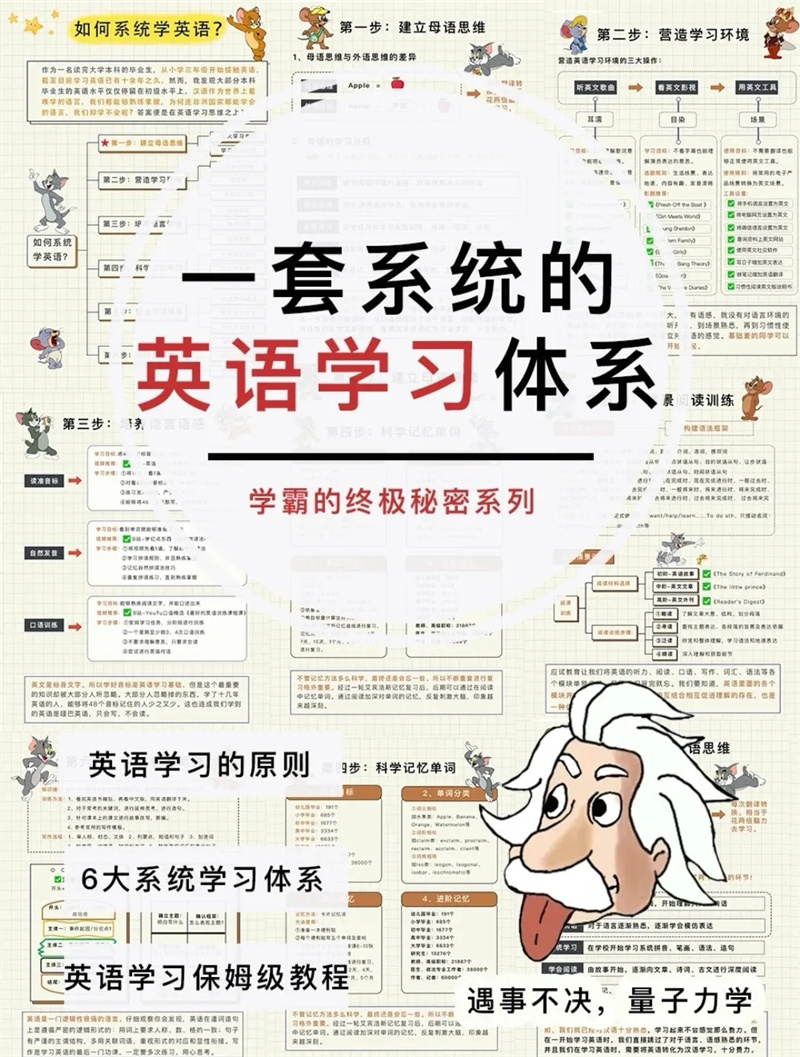 一套系统的英语学习体系，超级详细的学习方法归纳。