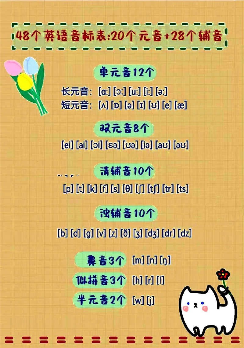 英语语法之：不定冠词怎么用？