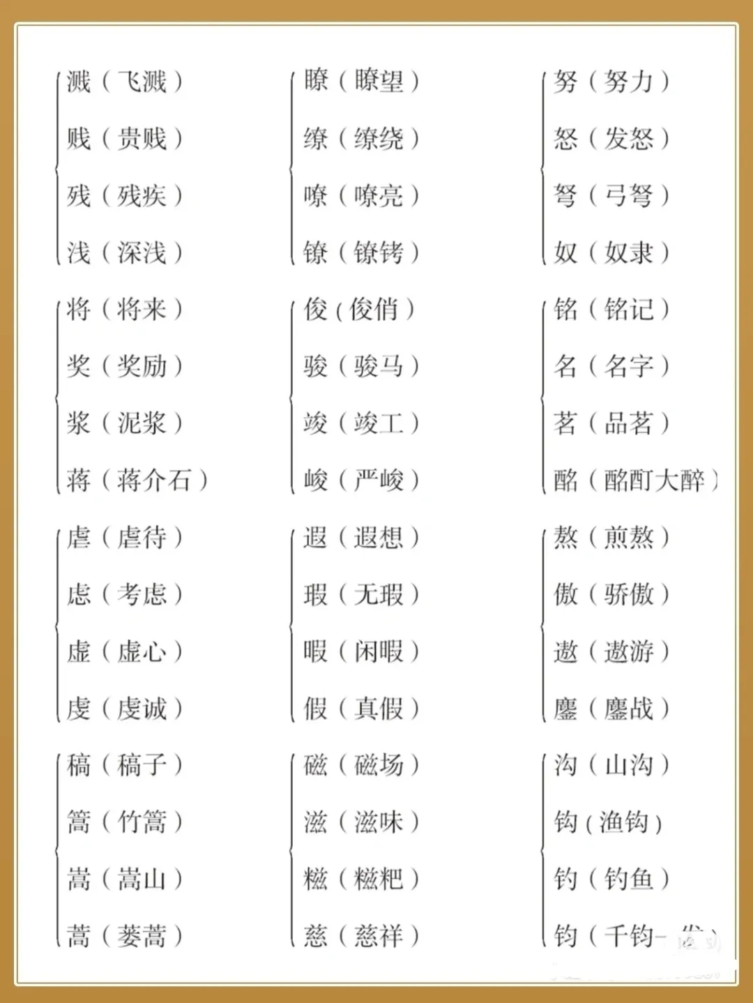 100个小学语文常考形近词