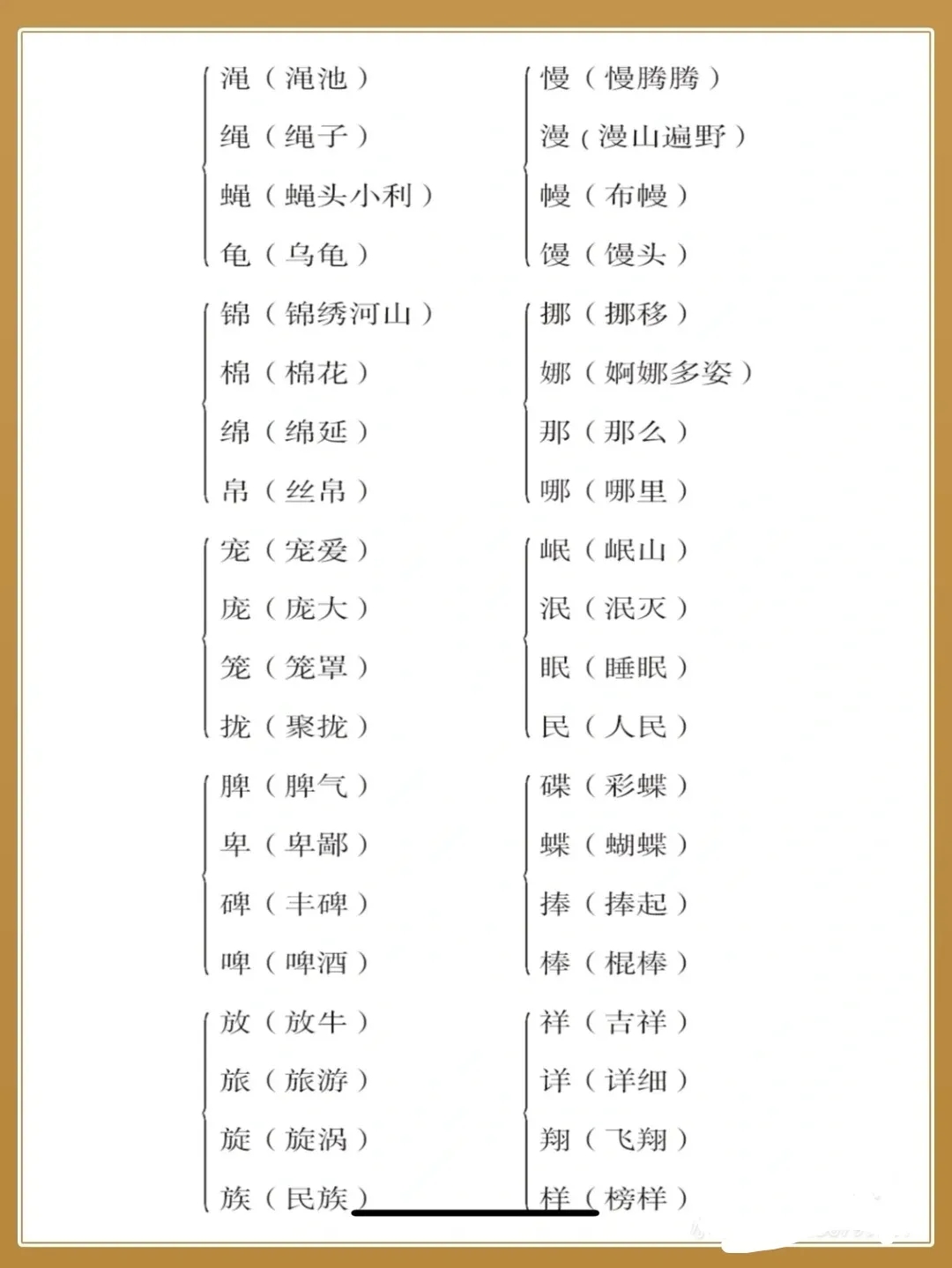 100个小学语文常考形近词