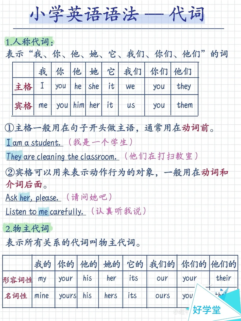 小学必备英语知识之代词系列