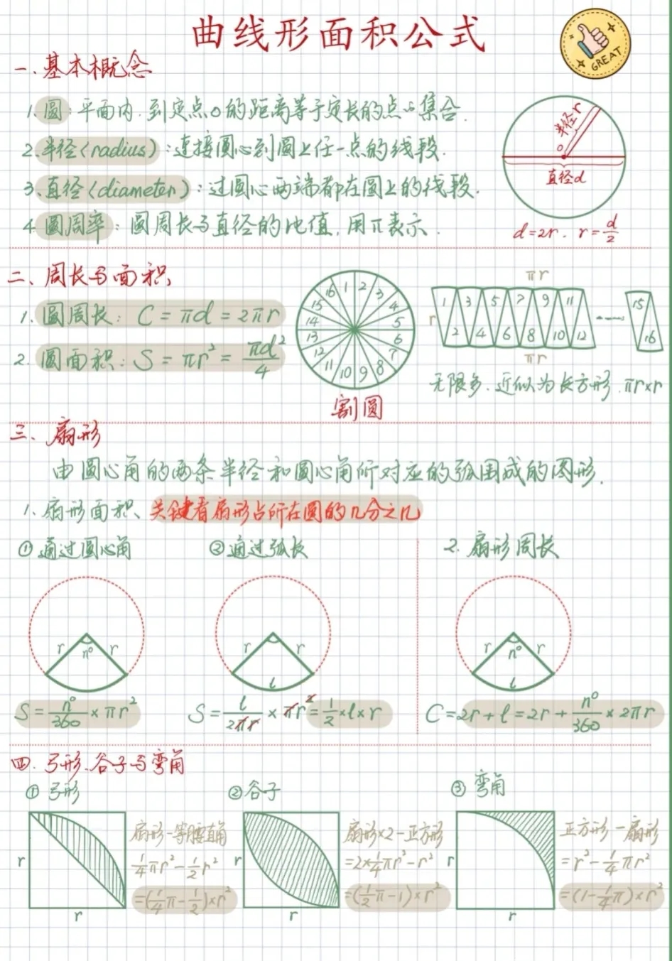 小学几何部分的重要公式及其推导方法