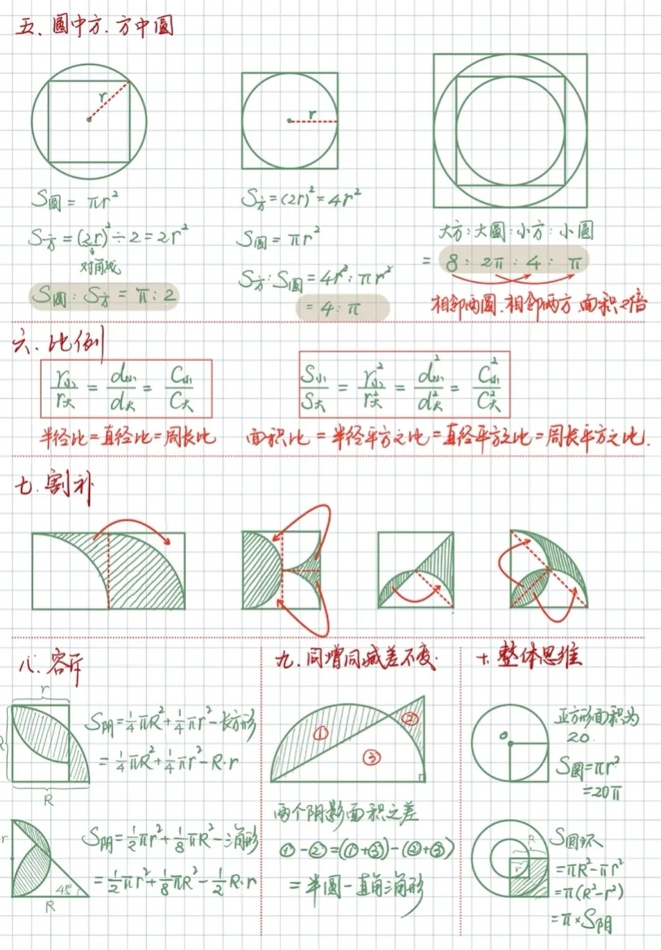 小学几何部分的重要公式及其推导方法