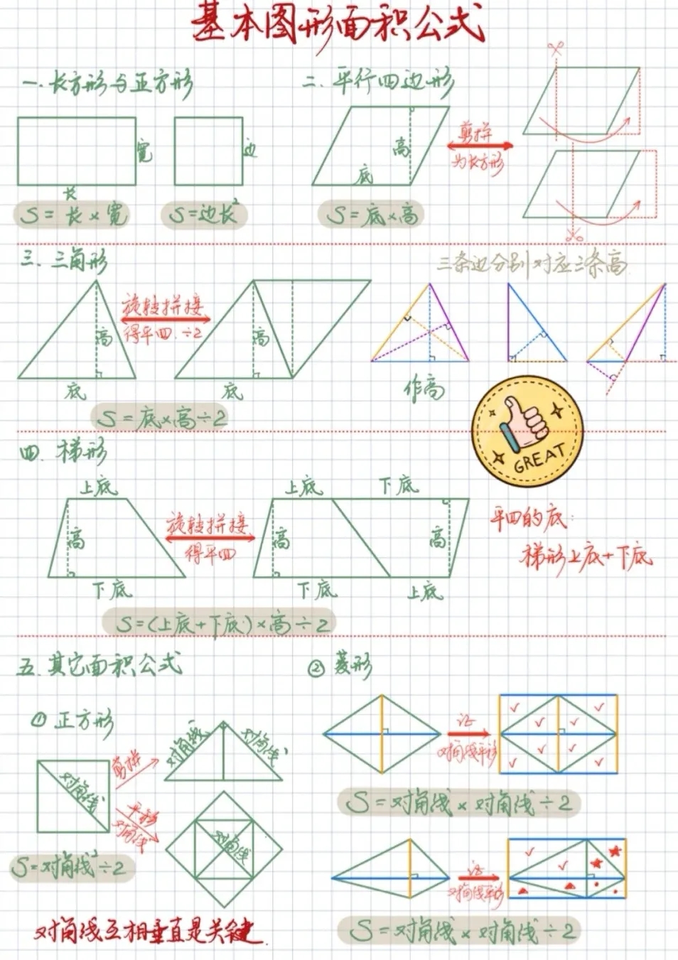 小学几何部分的重要公式及其推导方法