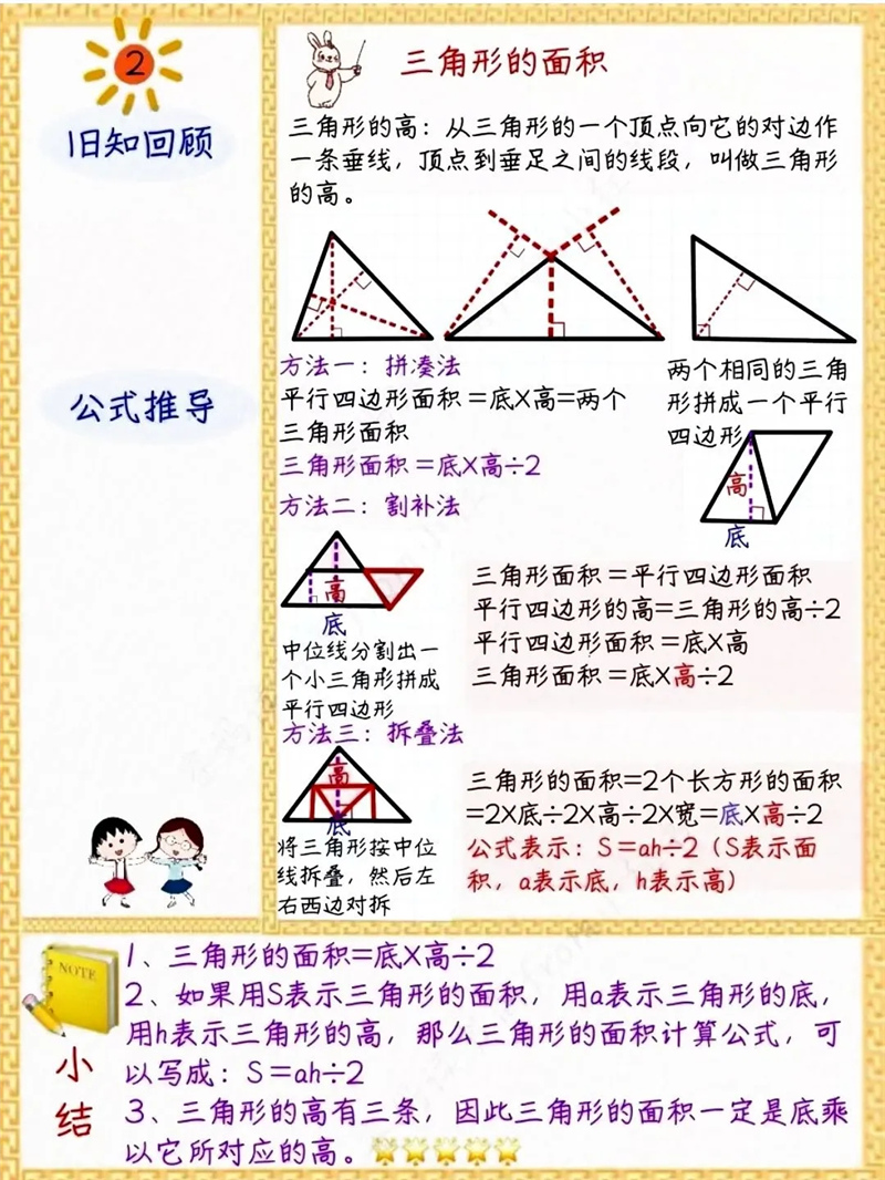 五年级数学上册：多边形面积，相关公式及其推导过程。