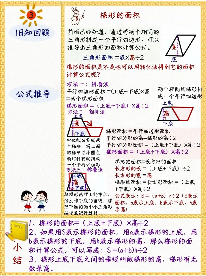 五年级数学上册：多边形面积，相关公式及其推导过程。