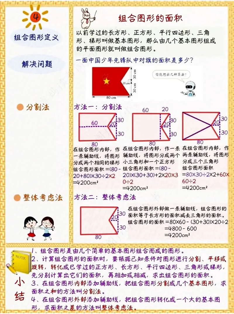 五年级数学上册：多边形面积，相关公式及其推导过程。