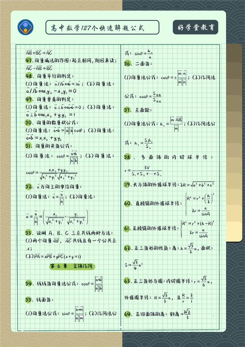 高中数学127个快速解题公式