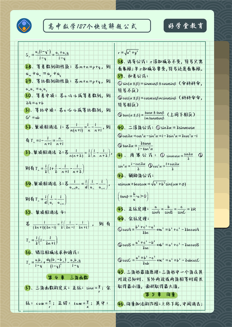 高中数学127个快速解题公式