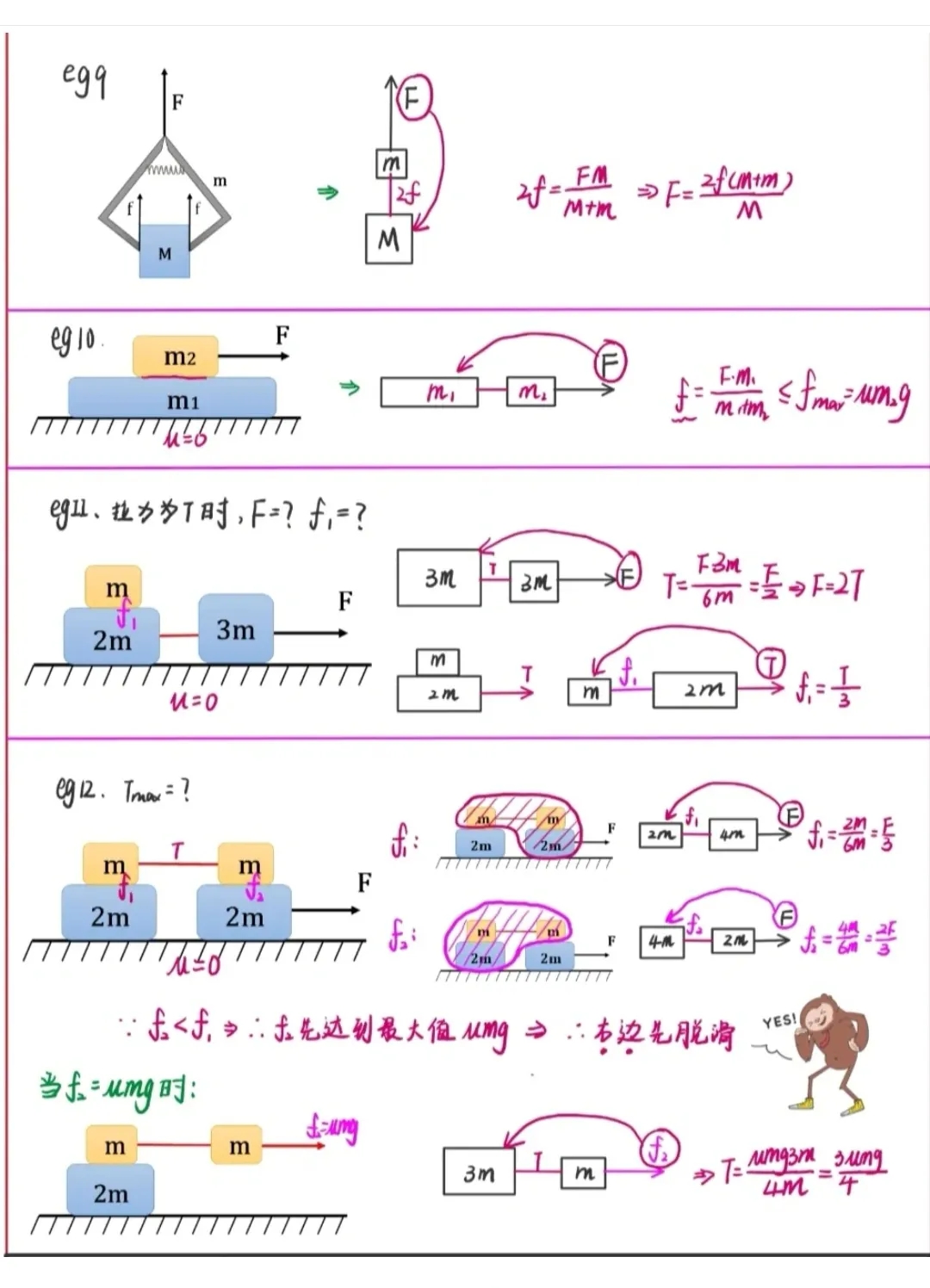 高一物理之牛顿第二定律：连接体共a的问题。这次对模型进行了一个总结，得到了一个内里公式。