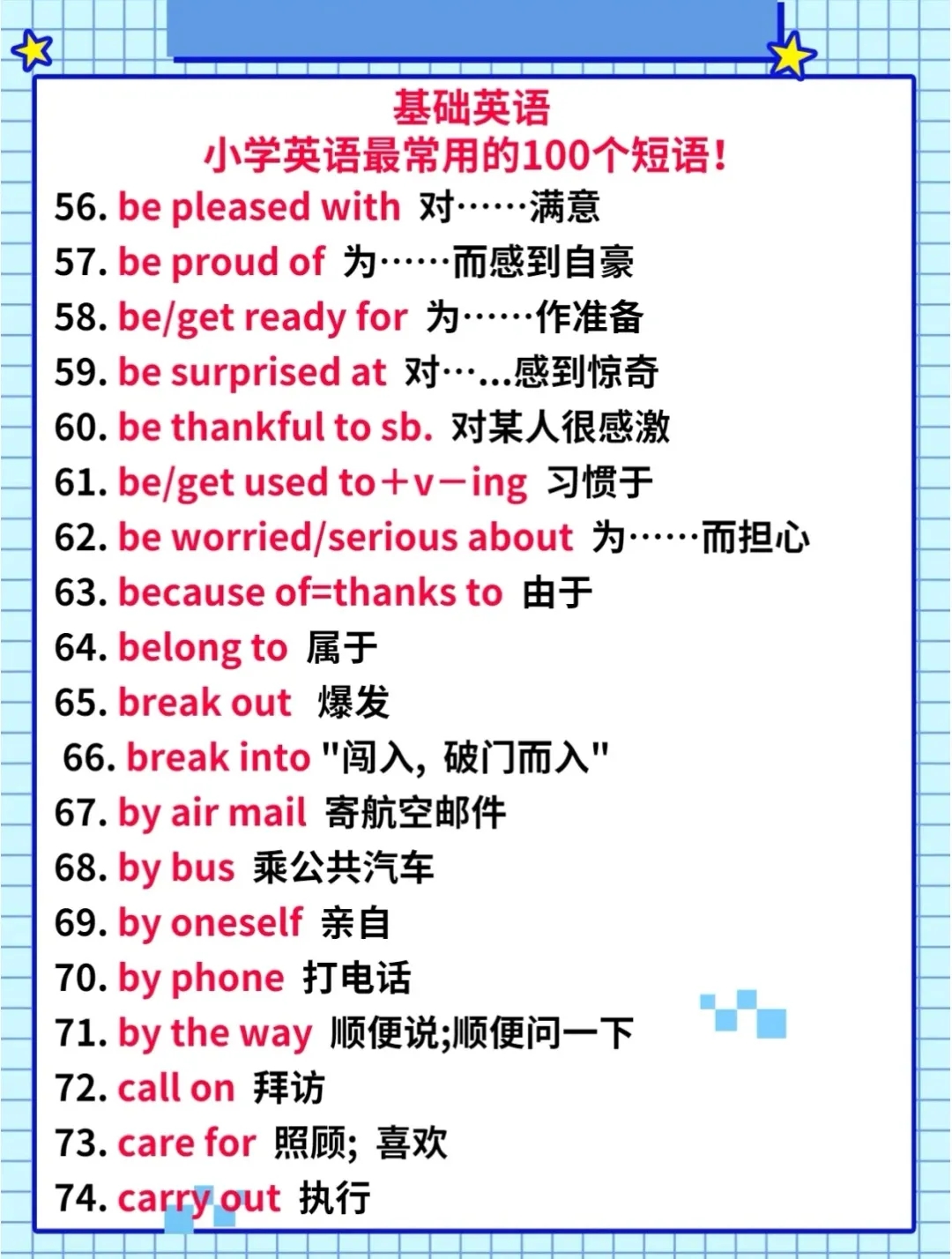 小学英语最常用的100个短语！必背知识点哦！