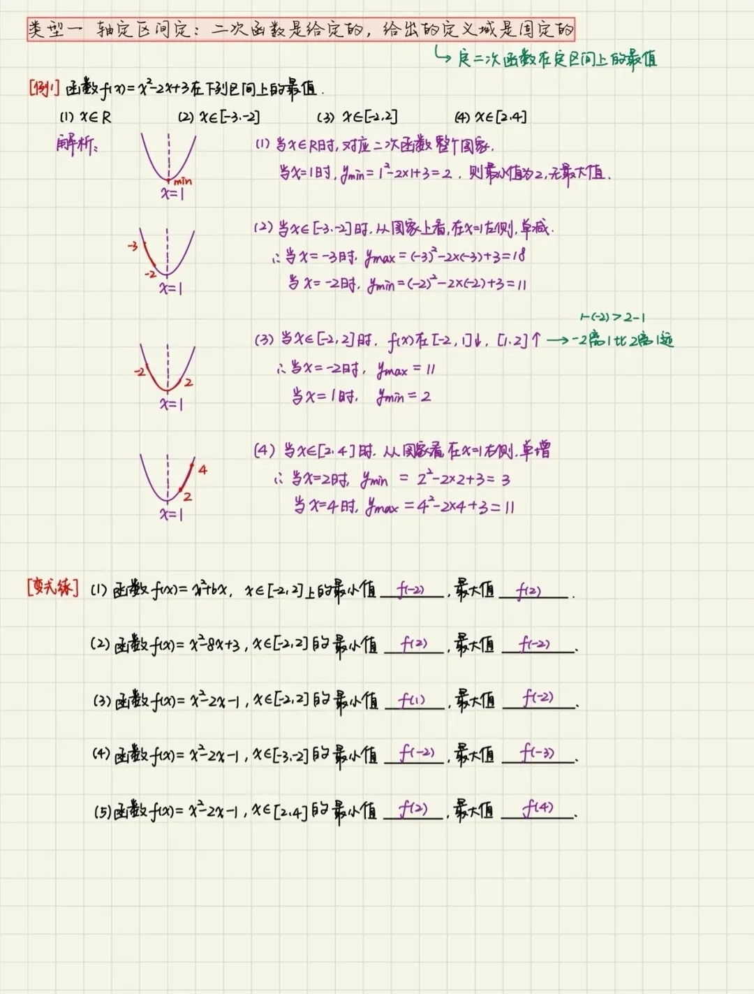 高中二次函数中闭区间上的最值问题