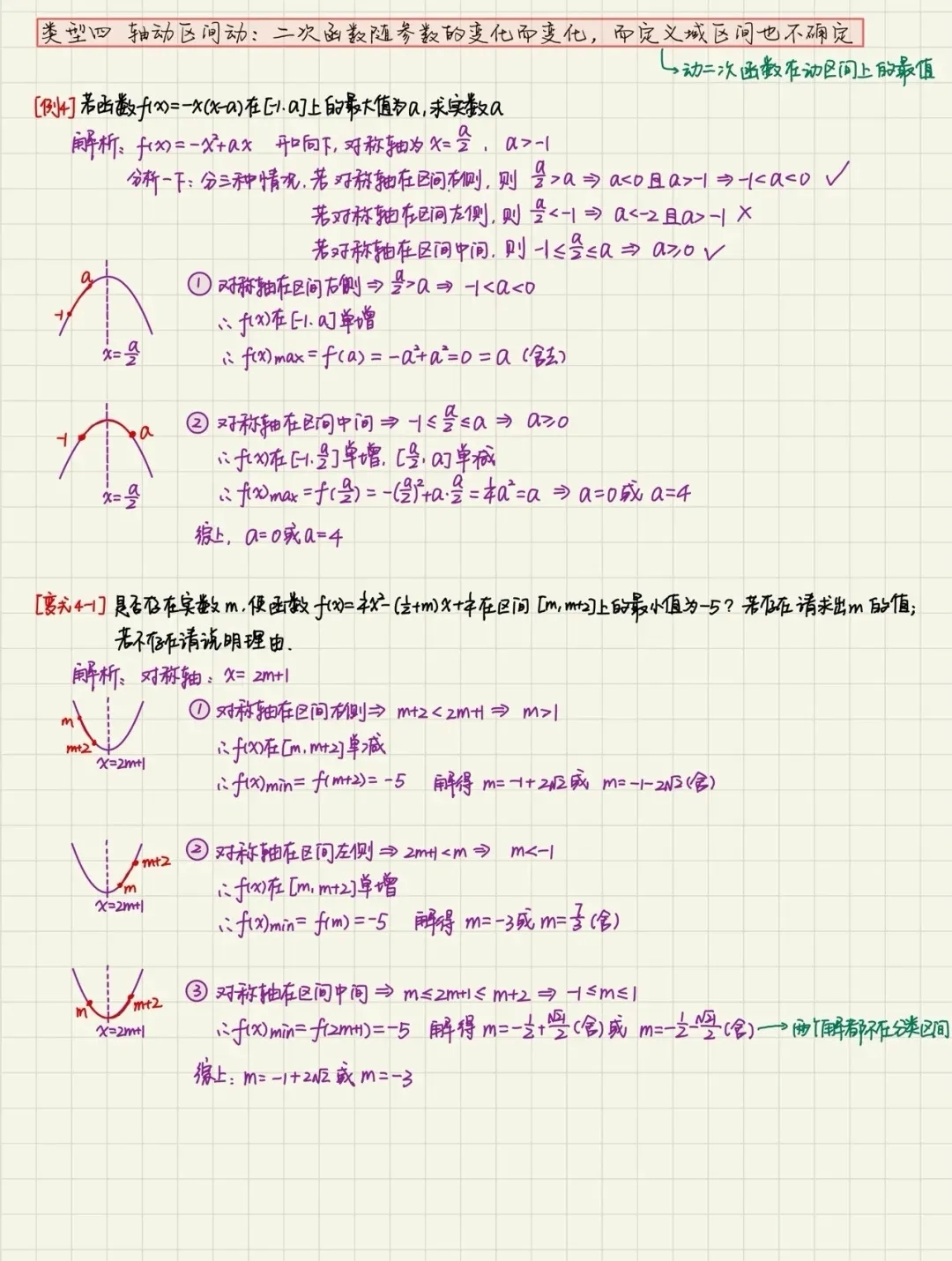 高中二次函数中闭区间上的最值问题