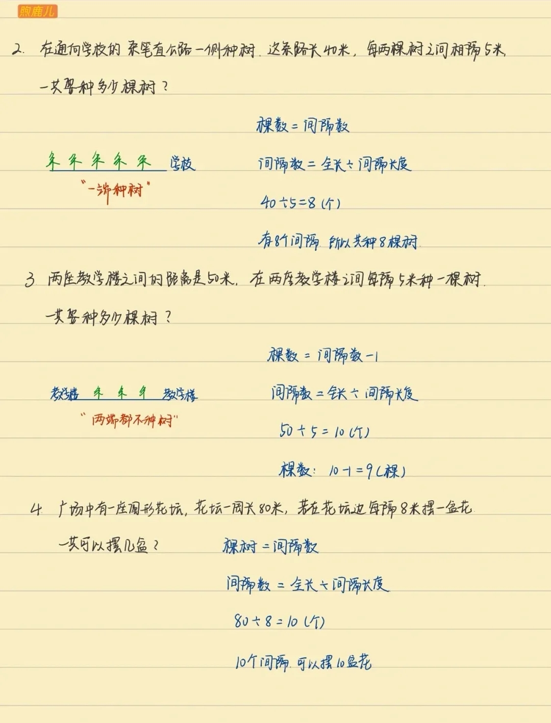 小学五年级数学：植树问题归纳笔记