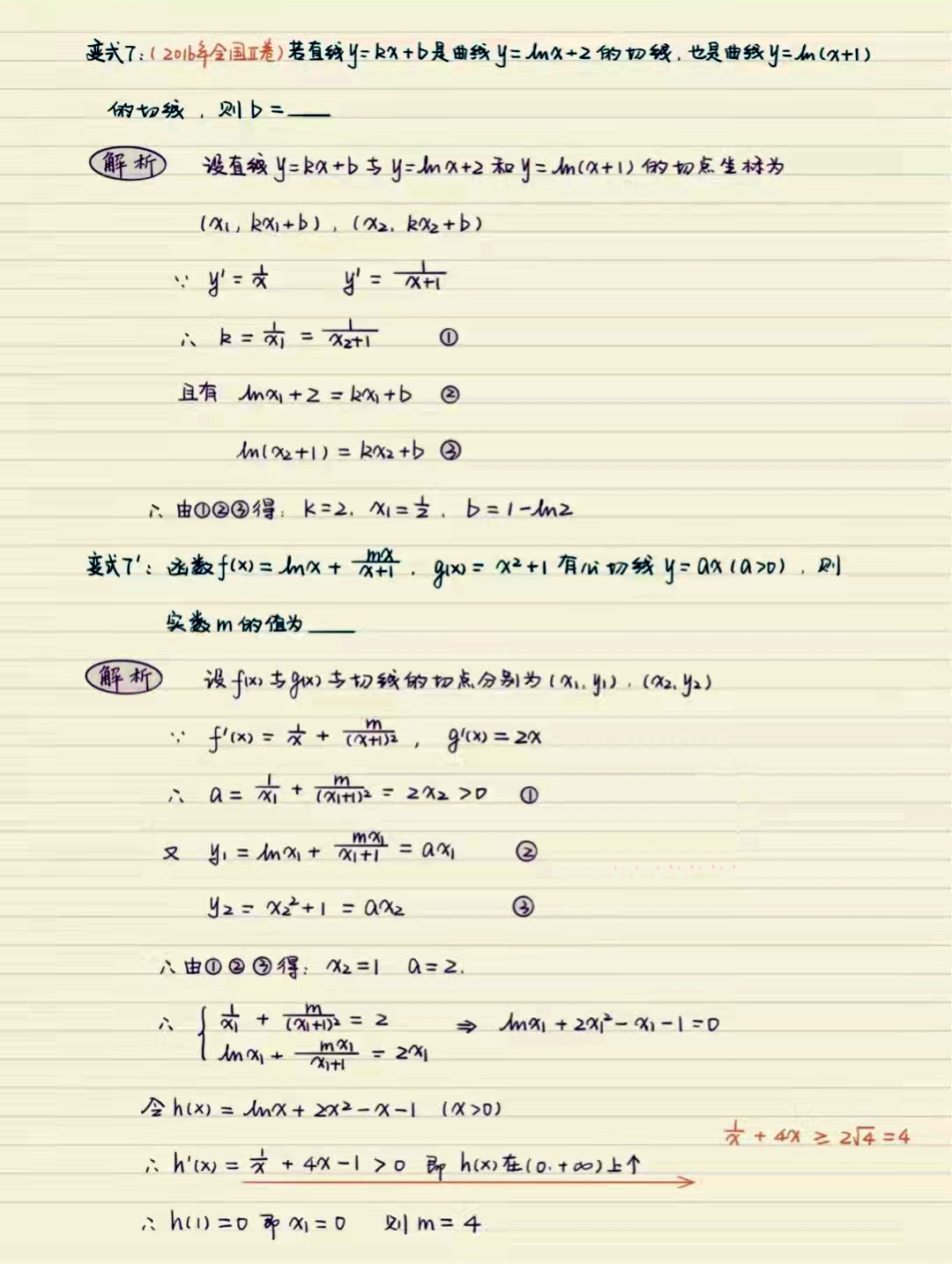 高中数学一轮复习：导数的概念、运算及几何意义手写笔记