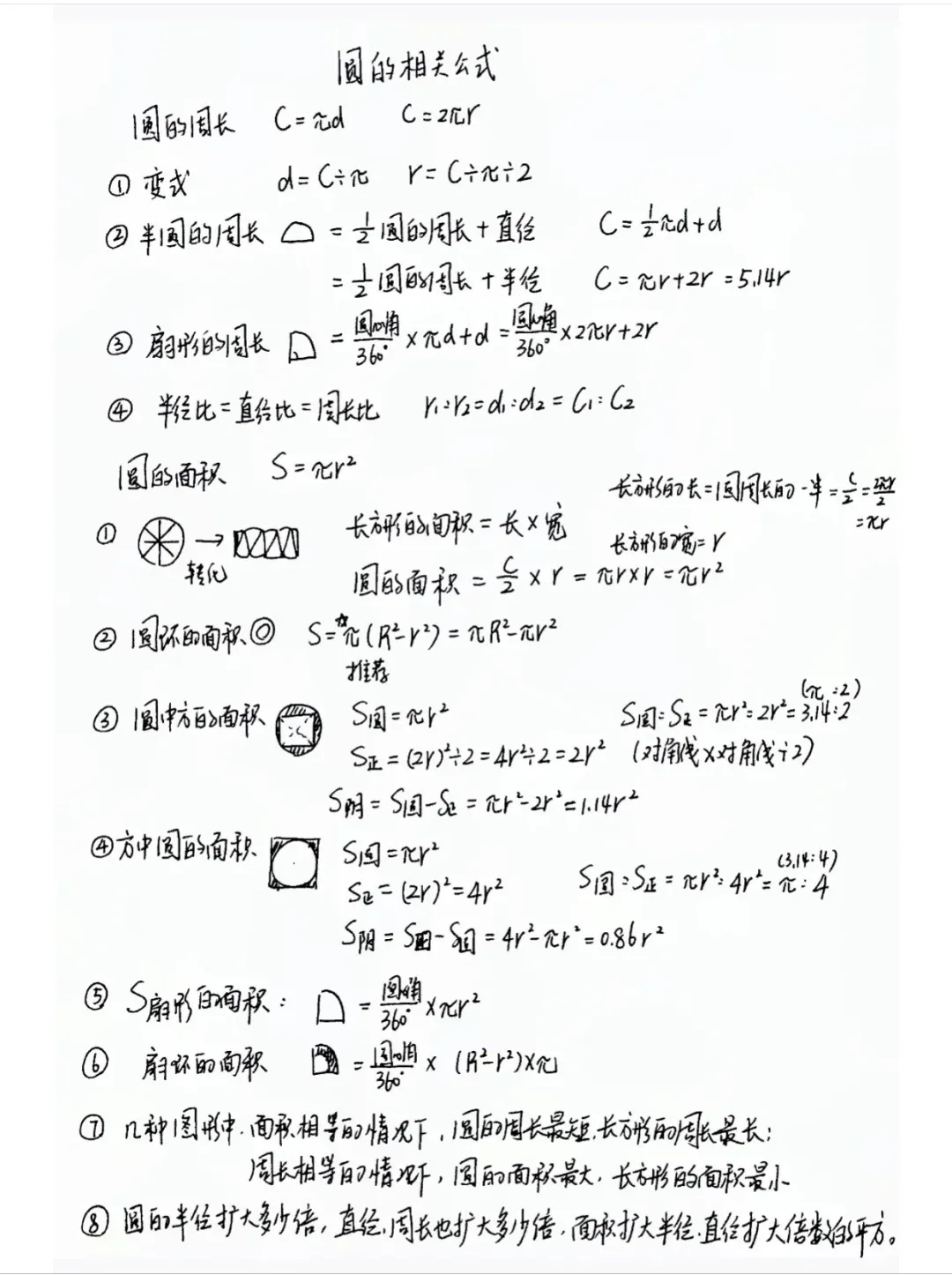 小学六年级《圆》相关知识点