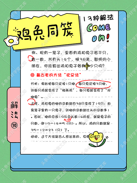 “鸡兔同笼”的13种解法，只要小朋友们放飞自己的想象力，就会想出很多奇妙的方法！