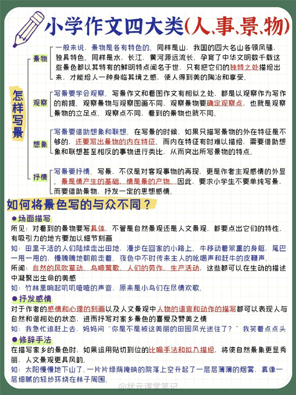 小学生语文必备知识点，小学生作文写作技巧，给自己家孩子收藏！