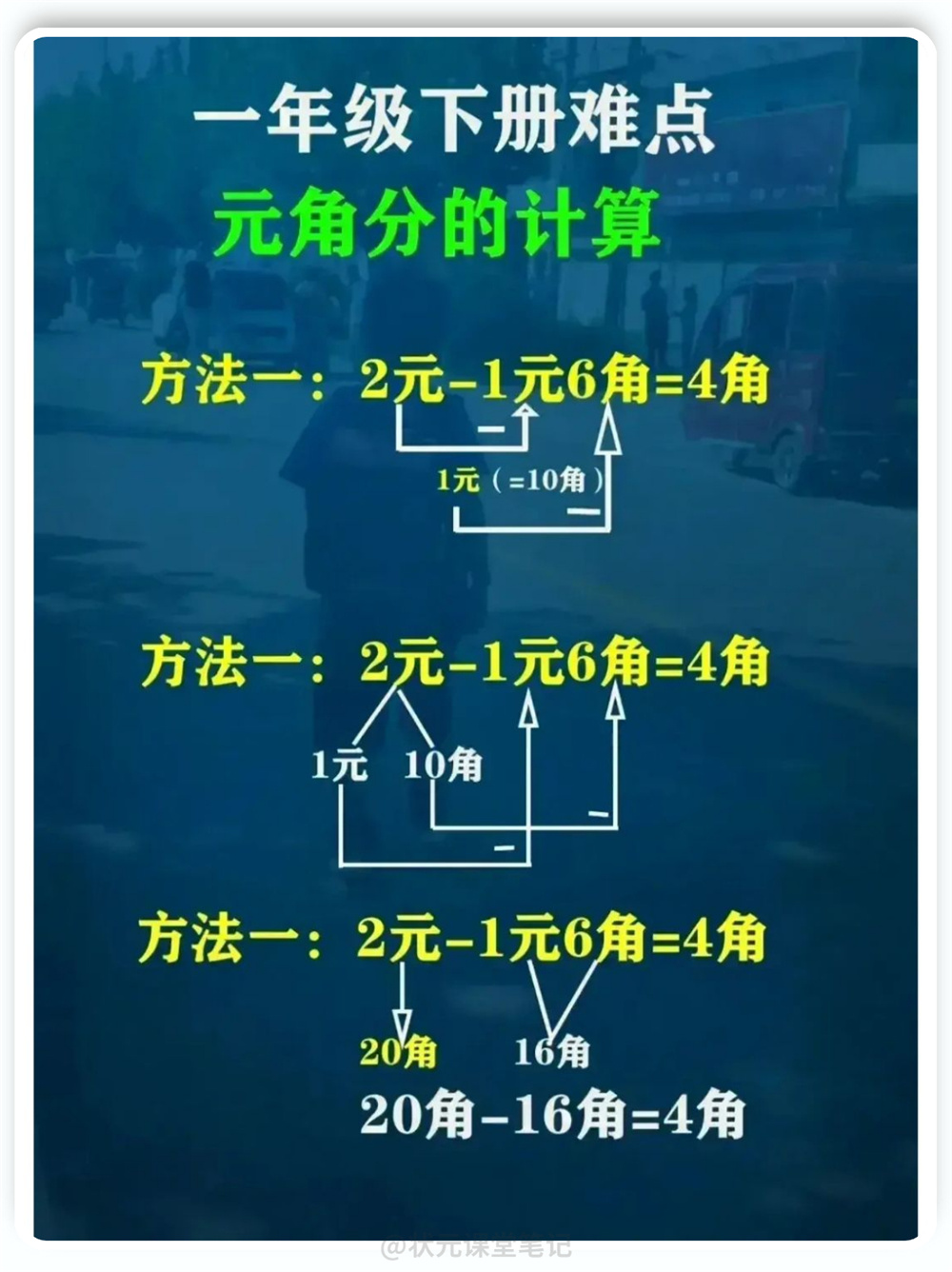 小学一年级数学题加减法速算公式，难重点精?！